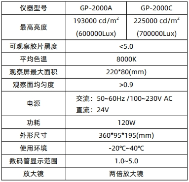 戳我试试